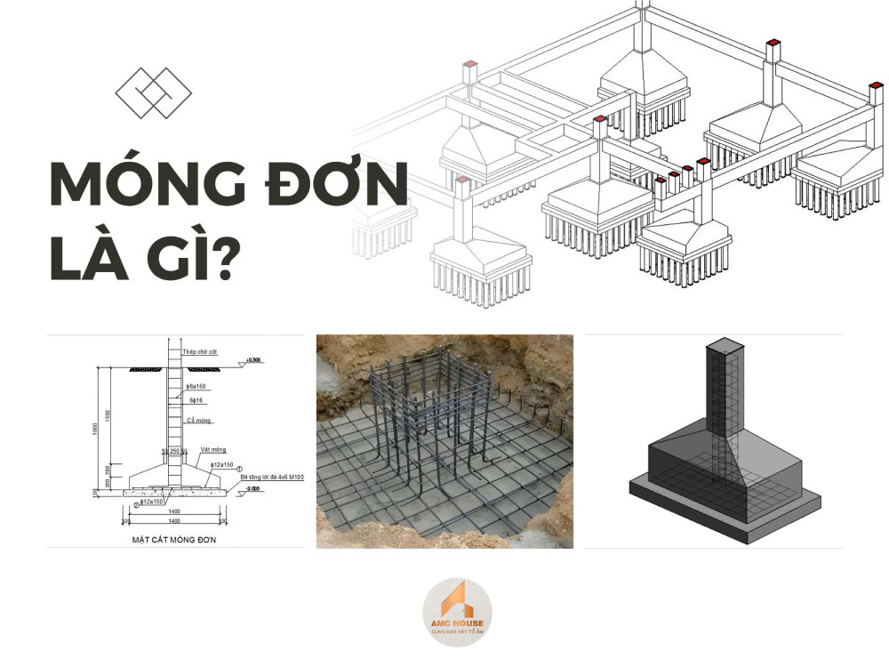 Móng Đơn Là Gì ? Cấu Tạo, Ứng dụng Và Quy trình 2025